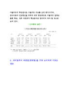 서울 우유의 유통 전략 보고서-20