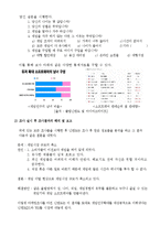 닌텐도 사례분석-8