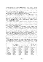 지구촌인가_문화적약탈인가_-4