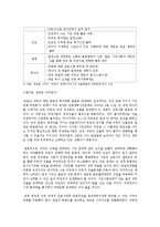 국제적_언론파시즘의_형성과_기능-14