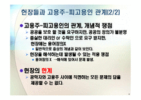 8장 피고용인으로서의 공학자(국내,국외사례, 토론자료)(공학과 윤리)(PPT)-4