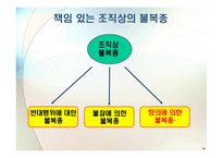 8장 피고용인으로서의 공학자(국내,국외사례, 토론자료)(공학과 윤리)(PPT)-14