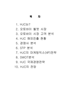 HJC 성공사례, 마케팅전략, 성공전략, 경영전략분석, 기업소개 및 역사와 특징소개, 경영전략분석, 성공사례, 성공전략, 마케팅전략, STP전략, SWOT분석, 4P전략, 개선점-2