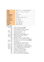 HJC 성공사례, 마케팅전략, 성공전략, 경영전략분석, 기업소개 및 역사와 특징소개, 경영전략분석, 성공사례, 성공전략, 마케팅전략, STP전략, SWOT분석, 4P전략, 개선점-5