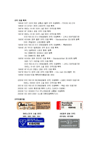 HJC 성공사례, 마케팅전략, 성공전략, 경영전략분석, 기업소개 및 역사와 특징소개, 경영전략분석, 성공사례, 성공전략, 마케팅전략, STP전략, SWOT분석, 4P전략, 개선점-6
