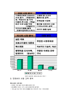 HJC 성공사례, 마케팅전략, 성공전략, 경영전략분석, 기업소개 및 역사와 특징소개, 경영전략분석, 성공사례, 성공전략, 마케팅전략, STP전략, SWOT분석, 4P전략, 개선점-11