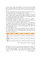 HJC 성공사례, 마케팅전략, 성공전략, 경영전략분석, 기업소개 및 역사와 특징소개, 경영전략분석, 성공사례, 성공전략, 마케팅전략, STP전략, SWOT분석, 4P전략, 개선점-13