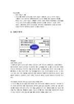 HJC 성공사례, 마케팅전략, 성공전략, 경영전략분석, 기업소개 및 역사와 특징소개, 경영전략분석, 성공사례, 성공전략, 마케팅전략, STP전략, SWOT분석, 4P전략, 개선점-17