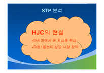 HJC의 성공사례, 마케팅전략, 성공전략, 경영전략분석, 기업소개 및 역사와 특징소개, 경영전략분석, 성공사례, 성공전략, 마케팅전략, STP전략, SWOT분석, 4P전략, 개선점-8