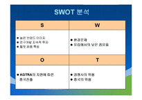 HJC의 성공사례, 마케팅전략, 성공전략, 경영전략분석, 기업소개 및 역사와 특징소개, 경영전략분석, 성공사례, 성공전략, 마케팅전략, STP전략, SWOT분석, 4P전략, 개선점-11