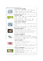 오로라 월드 기업소개 및 역사와 특징소개, 경영전략분석, 성공사례, 성공전략, 마케팅전략, STP전략, SWOT분석, 4P전략, 개선점-9