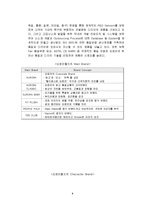 오로라 월드 미국시장 진출사례 성공사례, 마케팅전략, 성공전략, 경영전략분석, STP전략, SWOT분석 및 성공전략, 경영전략, 마케팅 전략 조사분석-8
