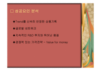 오로라 월드의 성공사례, 마케팅전략, 성공전략, 경영전략분석, STP전략, SWOT분석 기업소개 및 역사와 특징소개, 경영전략분석, 성공사례, 성공전략, 마케팅전략, STP전략, SWOT분석, 4P전략, 개선점-5