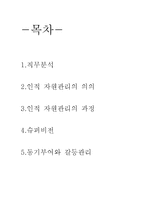 [사회복지행정] 인적자원관리-2