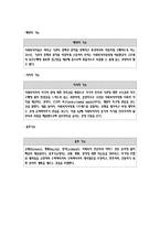 [사회복지] 수퍼비젼-11