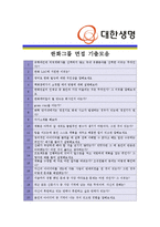 [(한화)대한생명보험 - 공채] 합격 자기소개서 자소서, 대한생명보험 자기소개서-5