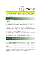 [한화증권- 공채 최종합격] 자기소개서 자소서, 한화증권 자기소개서-2