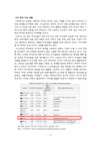 CUban Diaspora(쿠바 디아스포라) 역사와 규모, 특징, 이주요인, 해외이주정책, 언어, 주민, 용어 경제적 효과, 경영-9