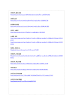 쿠르디스탄 디아스포라(Kurdistan diaspora) 역사와 규모, 특징, 이주요인, 해외이주정책, 언어, 주민, 용어 경제적 효과, 경영-15