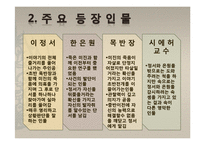 독서감상문 PPT 레포트-4