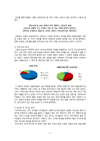 신혼부부를 위한 월급 컨설팅 프로그램 개발-7