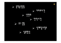 백범김구와 백범일지에 대하여-2