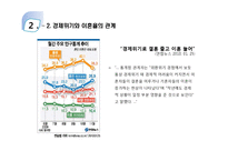 신혼부부를 위한 월급 컨설팅 프로그램 개발-8