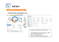 신혼부부를 위한 월급 컨설팅 프로그램 개발-13