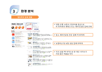 신혼부부를 위한 월급 컨설팅 프로그램 개발-14