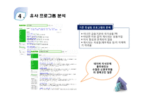 신혼부부를 위한 월급 컨설팅 프로그램 개발-15