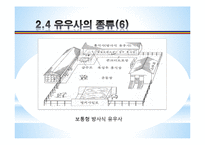 [농업학] 축산시설, 우사의 설치조건, 환경과 구성 조사-20