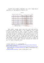 [교육사회학] 사교육과 조기유학 열풍 분석-5