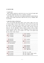 [교육사회학] 등하교시 학벌에 대한 인식 조사-8