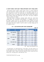 [교육경영] 입학사정관제 찬반 논란-11