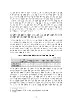 [교육경영] 입학사정관제 찬반 논란-13