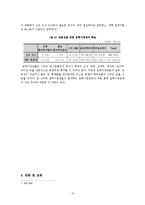 [교육경영] 입학사정관제 찬반 논란-14