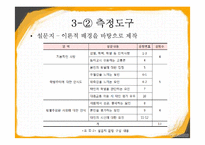 [교육사회학] 등하교시 학벌에 대한 인식 조사-9