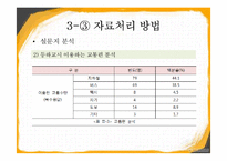 [교육사회학] 등하교시 학벌에 대한 인식 조사-11