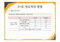 [교육사회학] 등하교시 학벌에 대한 인식 조사-15