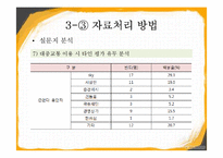[교육사회학] 등하교시 학벌에 대한 인식 조사-16