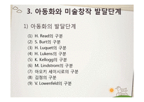 [교육학] 미술치료의 실제와 아동상담-6