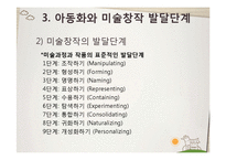[교육학] 미술치료의 실제와 아동상담-7