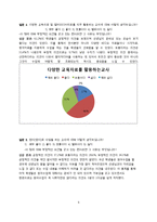 [영어교육] 좋은 영어 교사란-6