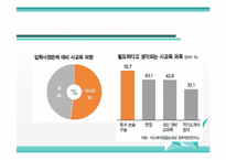 [교육경영] 입학사정관제 찬반 논란-7