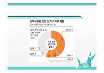[교육경영] 입학사정관제 찬반 논란-8