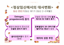 [간호학] 임신성 당뇨(G-DM) 진단과 간호중재-13