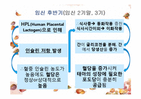 [간호학] 임신성 당뇨(G-DM) 진단과 간호중재-14