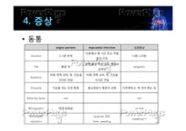 [간호학] 심근경색의 진단 및 간호과정-7