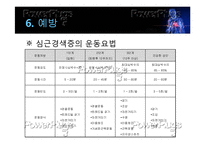 [간호학] 심근경색의 진단 및 간호과정-11
