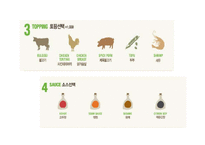 [식생활문화] 한식의 세계화-비빔밥 사례-7